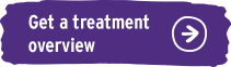 Get a treatment overview
