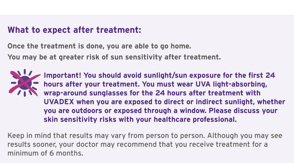 Image providing insights into what to expect after THERAKOS treatment, specifically discussing avoiding sunlight/sun exposure for 24 hours.