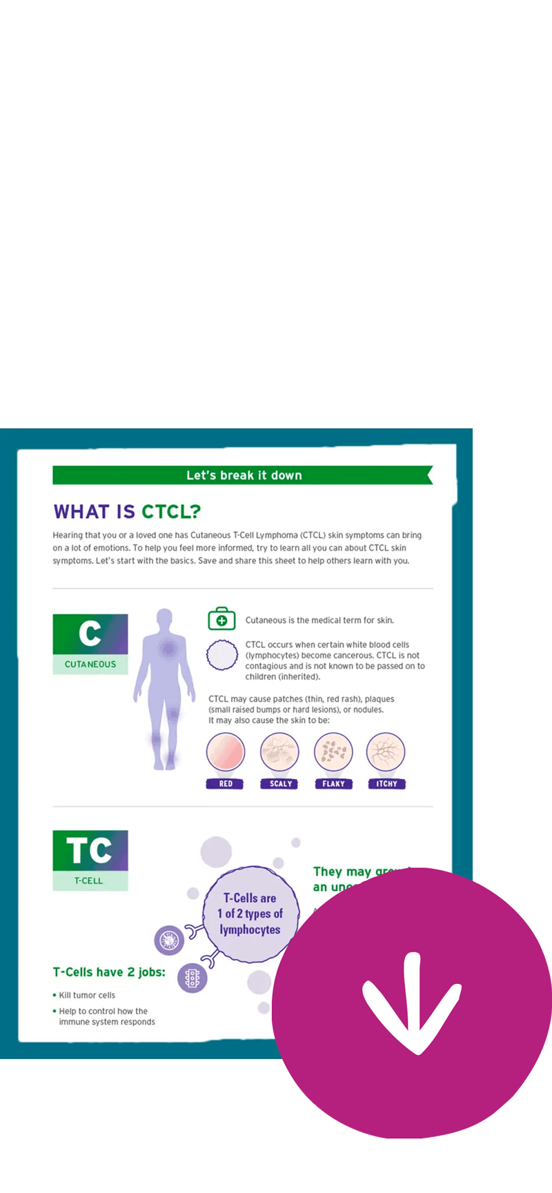 Downloadable cover image providing information on Cutaneous T-Cell Lymphoma (CTCL).